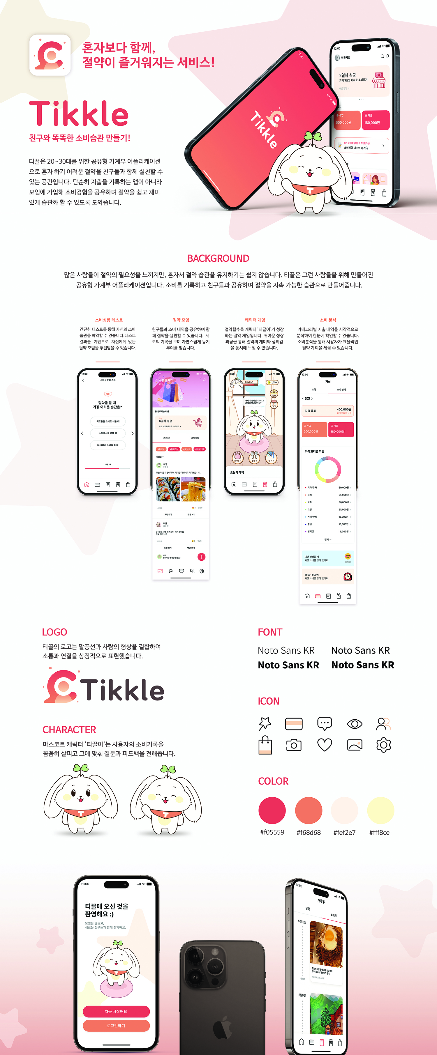 임윤서 Tikkle