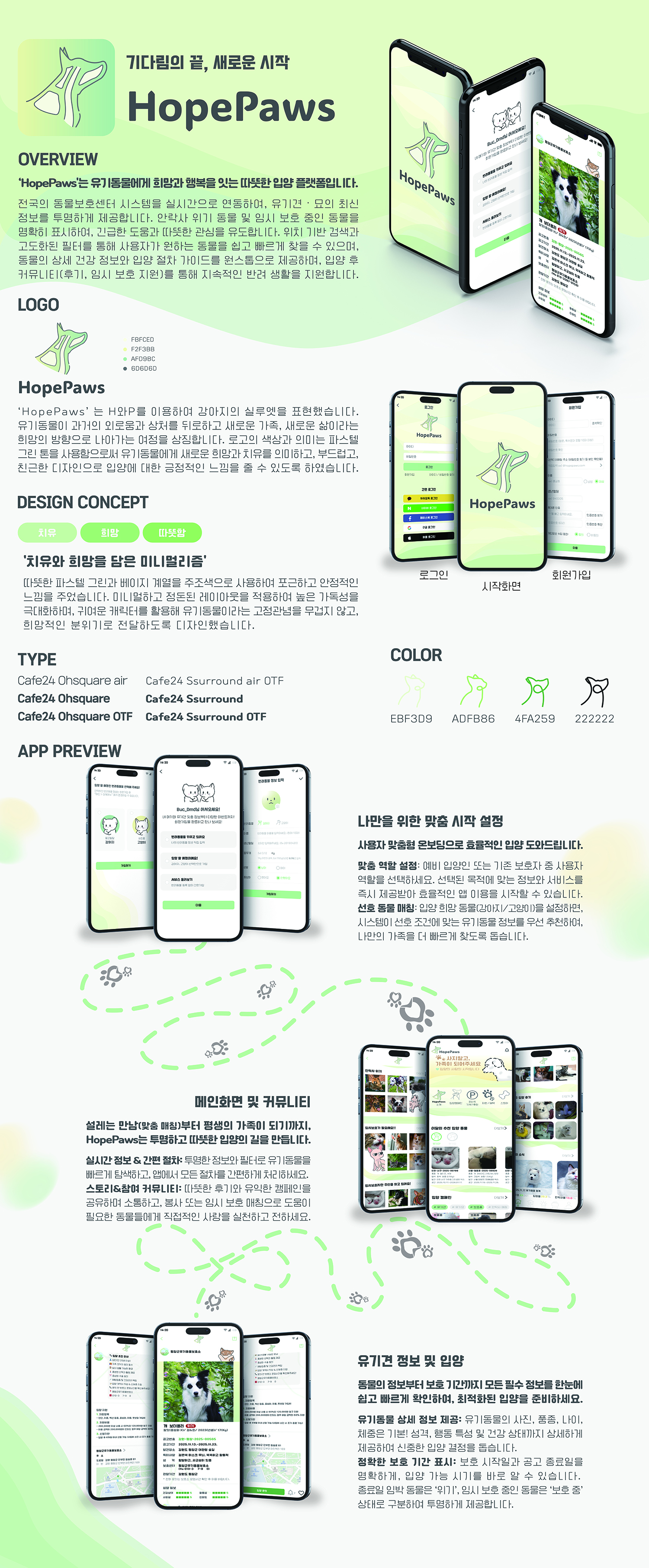 이채림 HopePaws